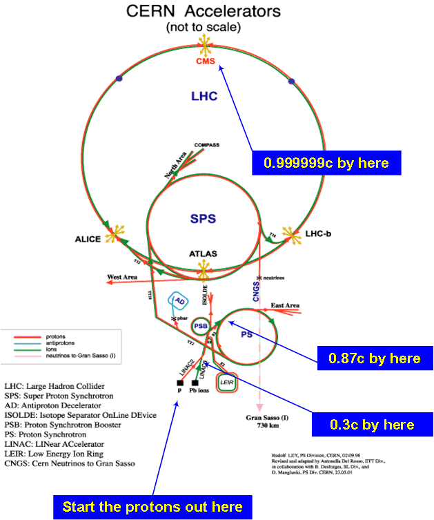 cern-complex.gif