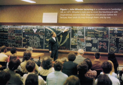 Lecture board for a John Wheeler lecture. Scanned from Physics Today, April 2009