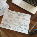 Permalink a Comunicare la fisica al tempo dei social?