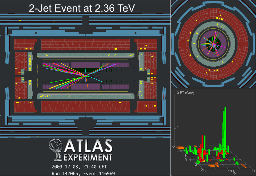 JiveXML_142065_116969-RZ-LegoPlot-YX-2009-12-08-22-52-41-web