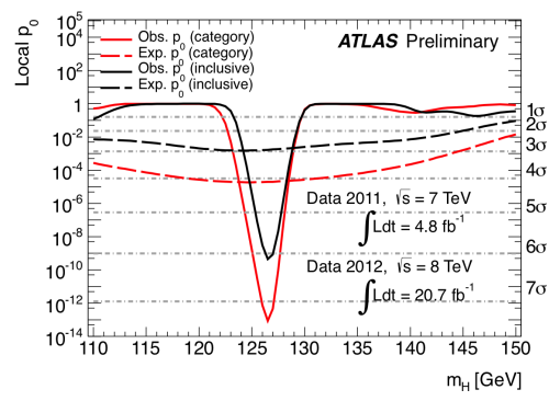 ASPEN_ATLAS_Hgg_2