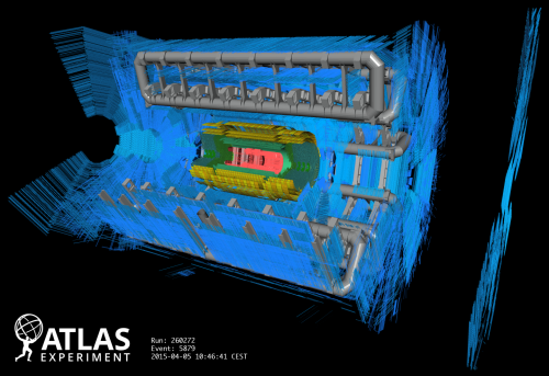 (Immagine: ATLAS, CERN